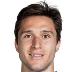 Federico Chiesa